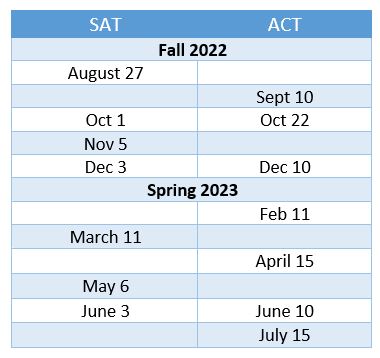 SAT and ACT Test Dates for 2023-2024 | Brand College Consulting