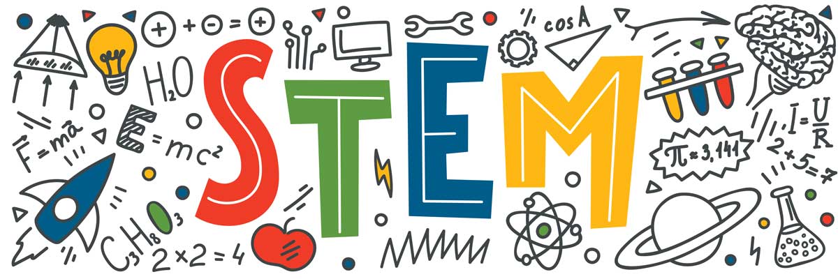 5 Reasons Why STEM Education is Important in 2023 | Yeti Academy STEM