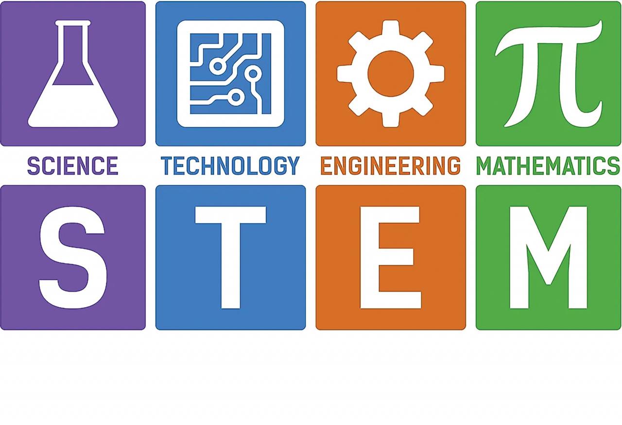 STEM Pathways to Biotech Careers